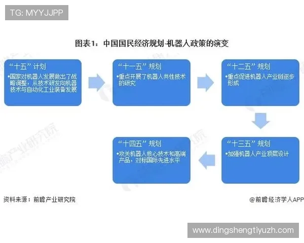 欧博中国大陆总代理：最新政策解读与未来发展战略规划